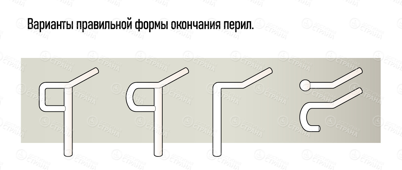 варианты правильной формы окончания перил